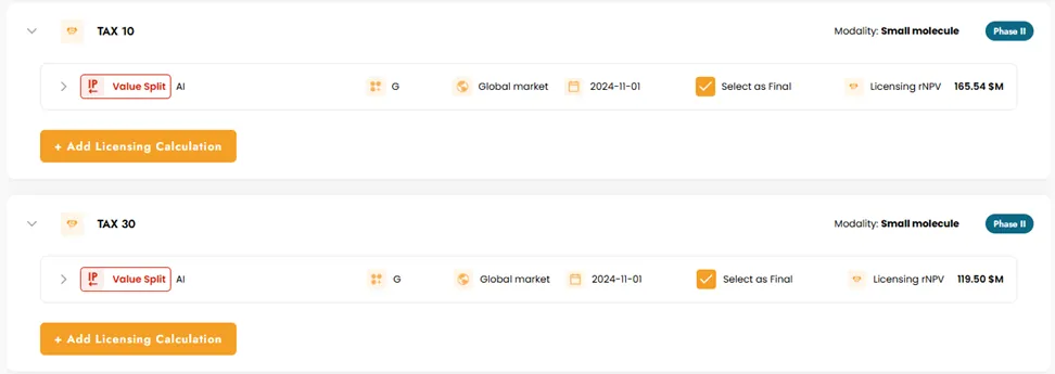 model licensing this asset post Phase II